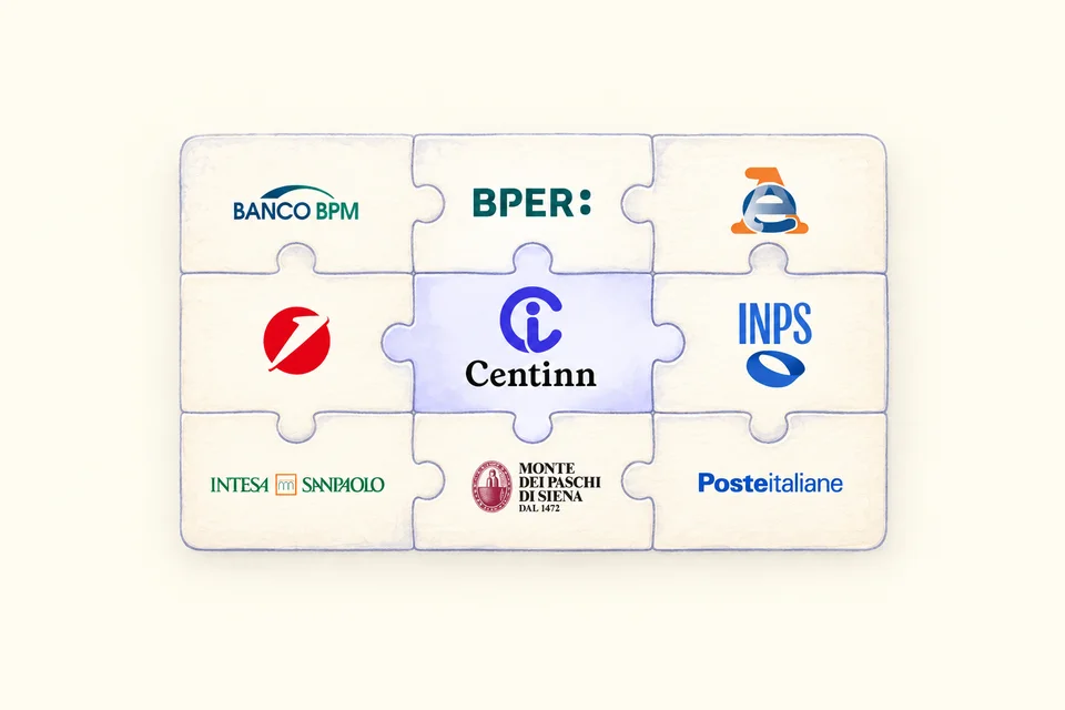 Un puzzle con Centinn al centro, circondato da esempi di banche, enti e servizi.